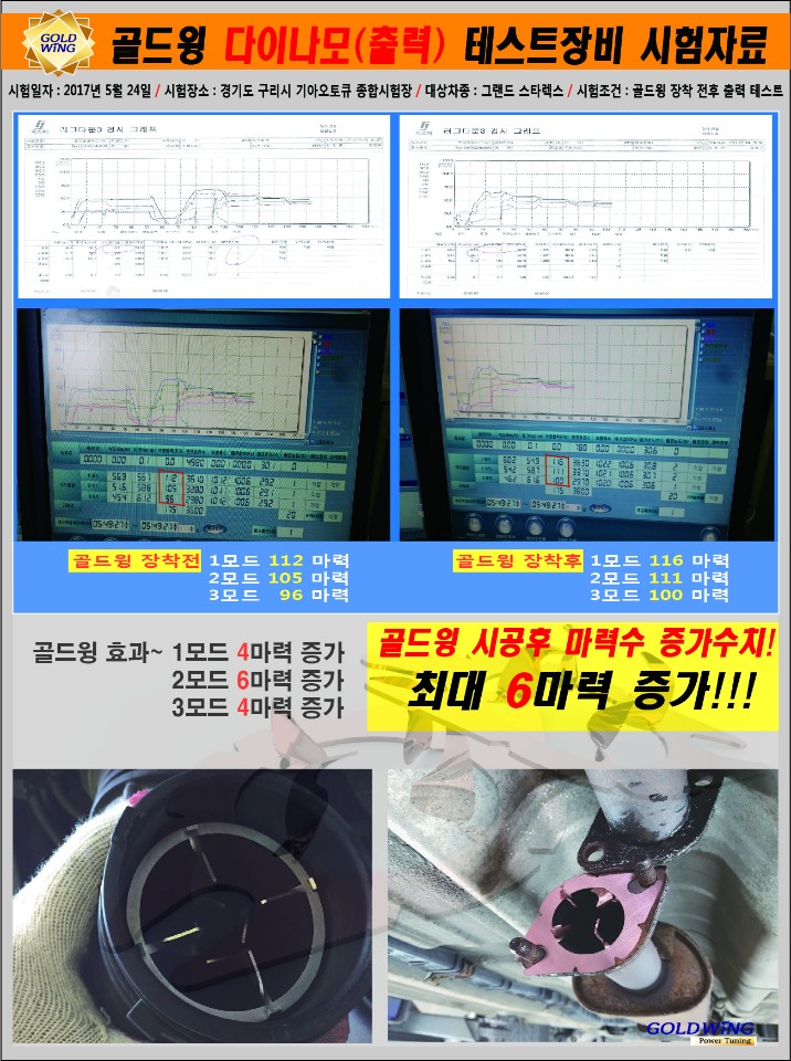 무실자동차공업사 이미지