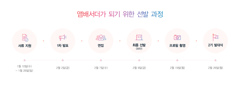 라이프플러스스타일 이미지