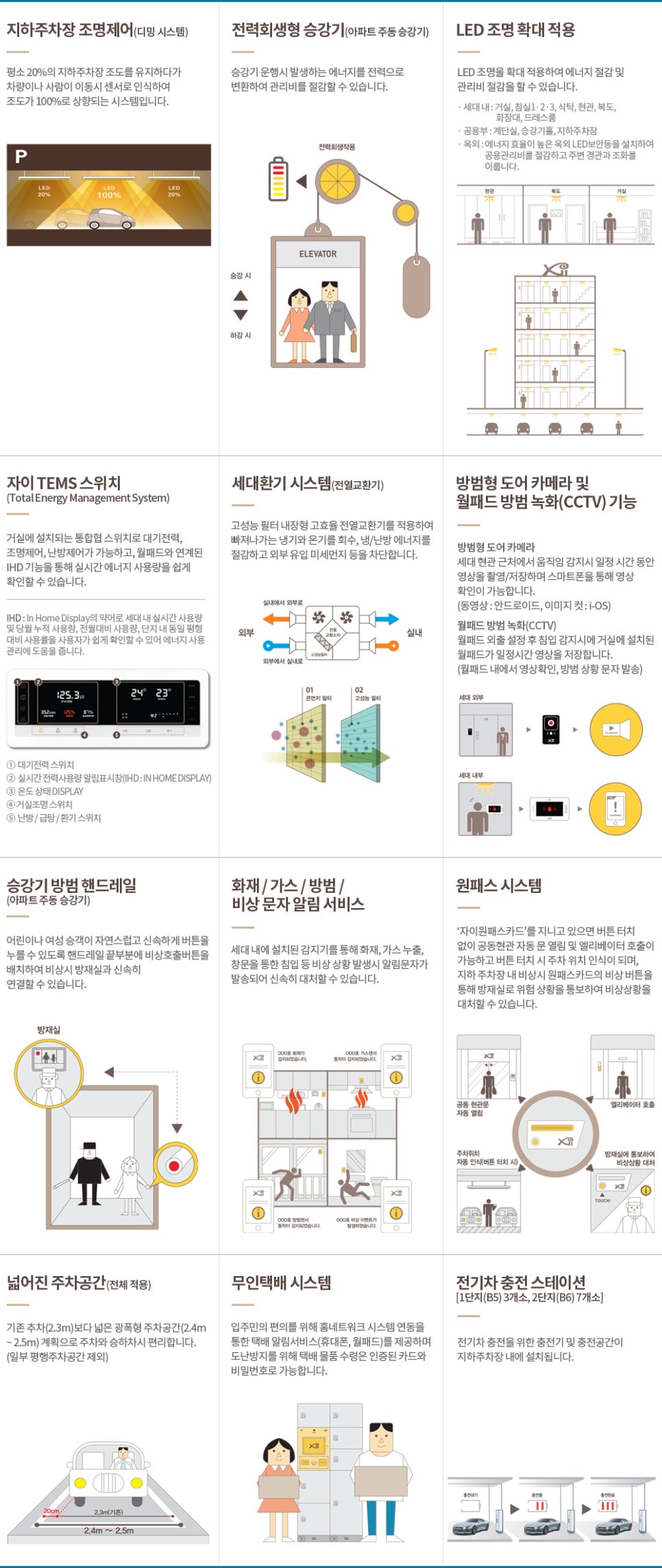일광가스 이미지