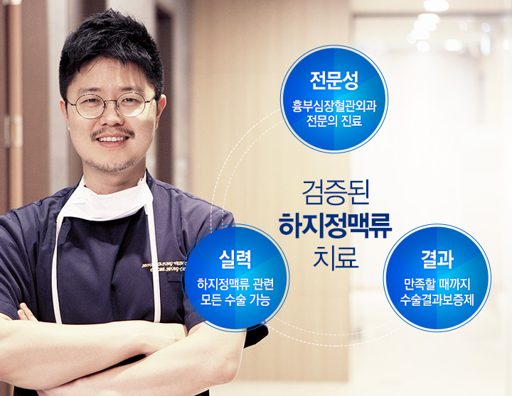 편안하지흉부외과의원 이미지