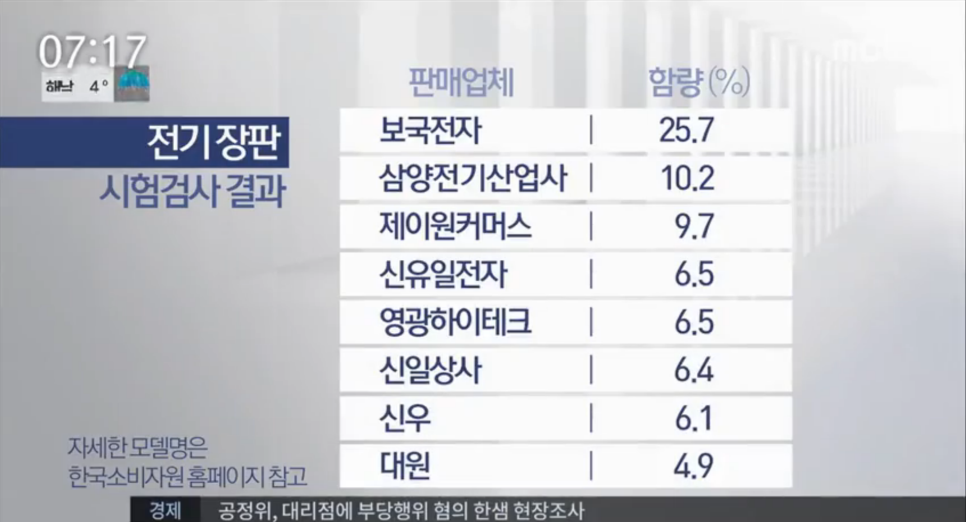 신우커머스 이미지