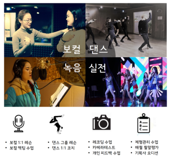 제이제이댄스학원 이미지