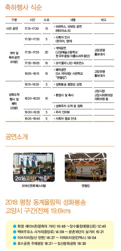 성화인력개발 이미지