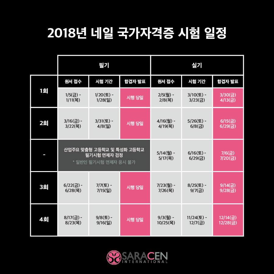 네일드린 이미지