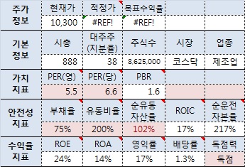 신영광고기획 이미지