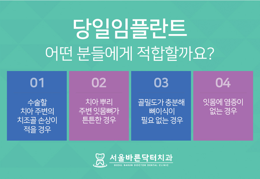서울바른닥터치과의원 이미지