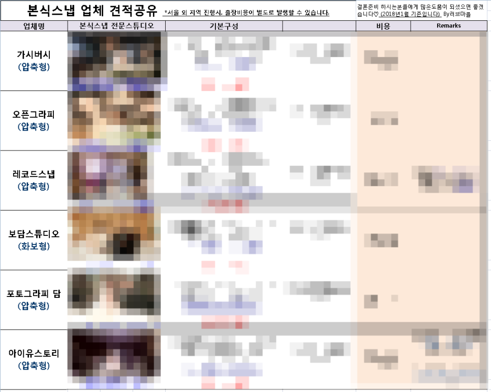 보담스튜디오 이미지