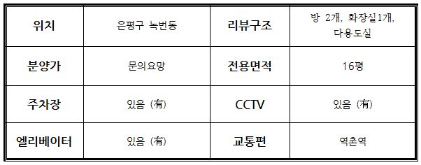 경인하우징 이미지