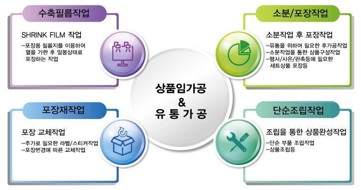 투민글로벌 이미지