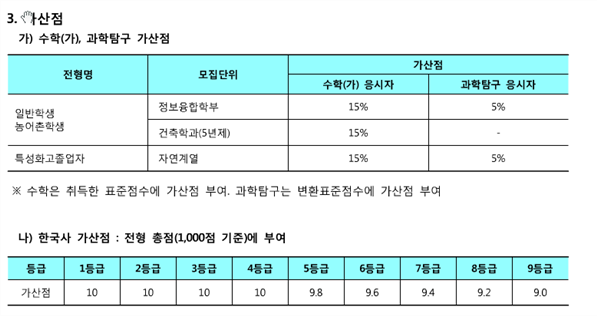 뉴매쓰학원 이미지