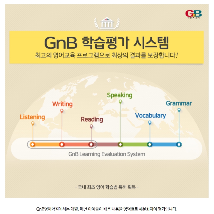 지앤비어학원 이미지