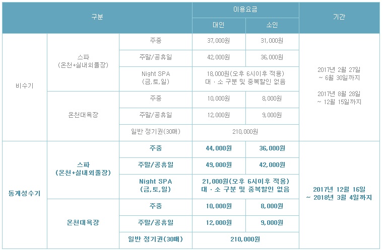 (주)파라다이스 도고지점 이미지
