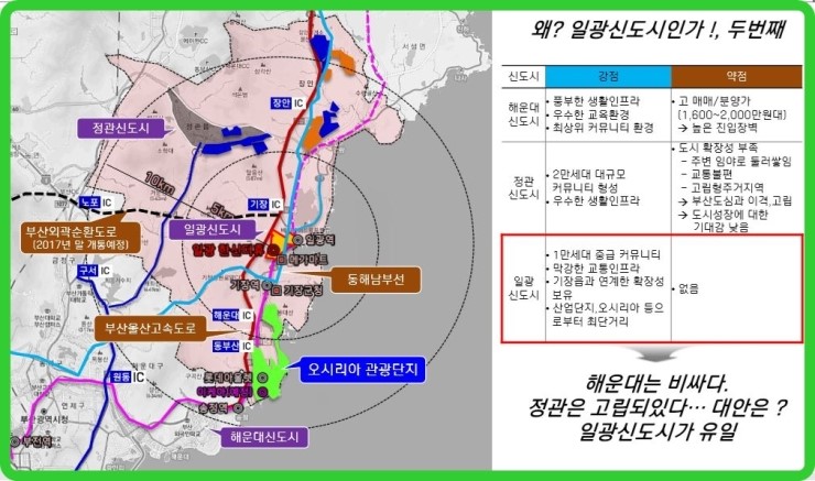 일광환경산업 이미지