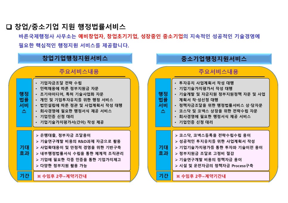 국제법률행정사사무소 이미지
