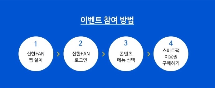 콘텐츠존 이미지