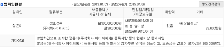 (주)아이씨피 이미지