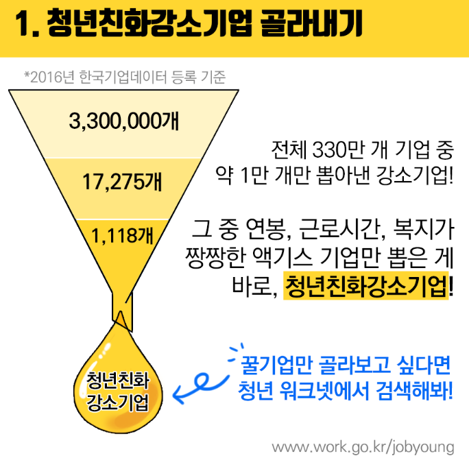 (주)예람 이미지