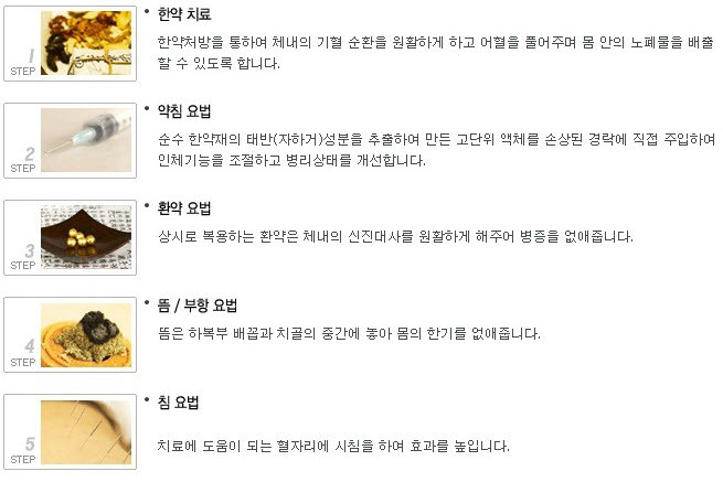 상정한의원 이미지