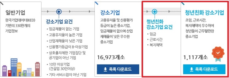(주)예람 이미지