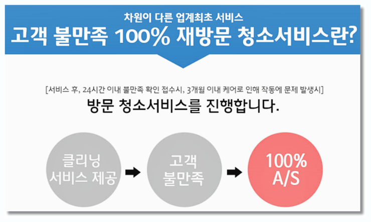 크린케어 청소업체 이미지