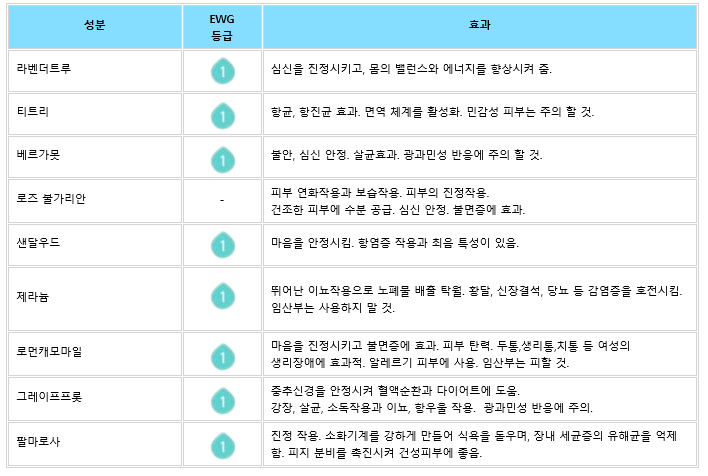 줄리스 이미지