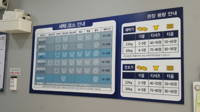 팔달세탁소 이미지