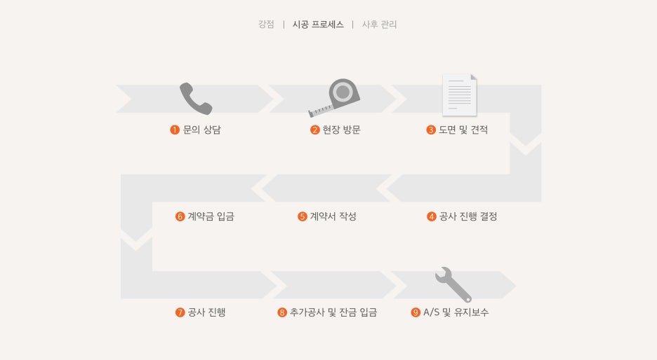 디오티컴퍼니 이미지