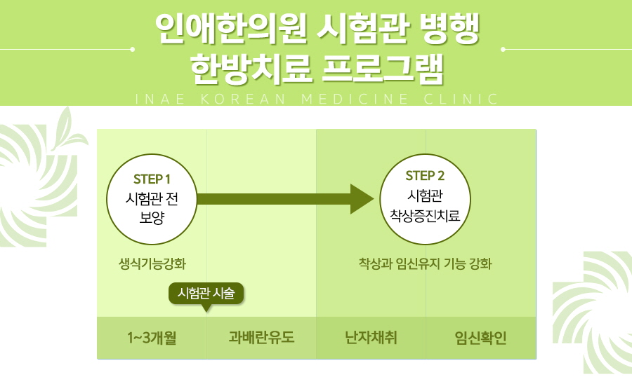 능서한의원 이미지