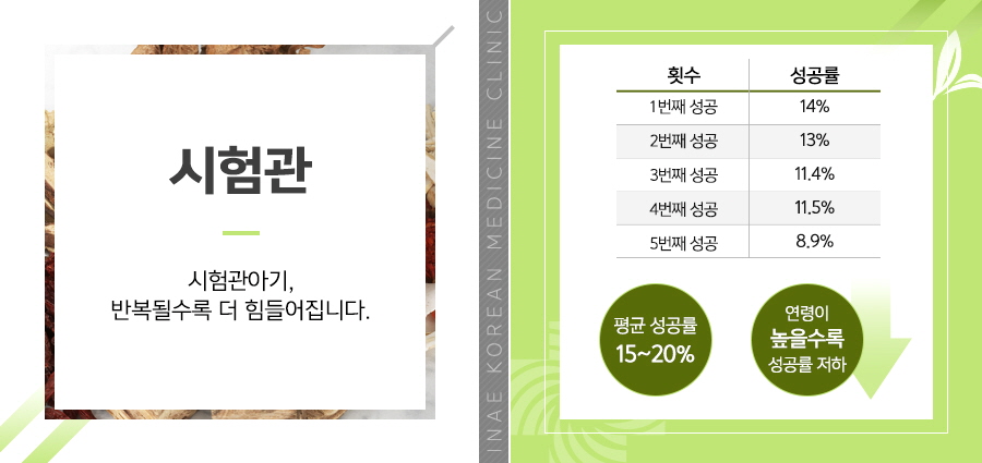 능서한의원 이미지