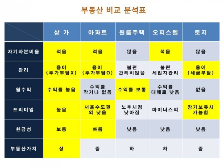 제이힐하우스 이미지