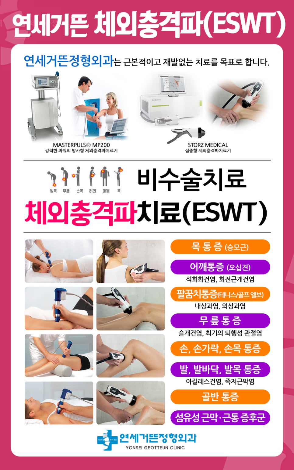 연세거뜬정형외과의원 이미지