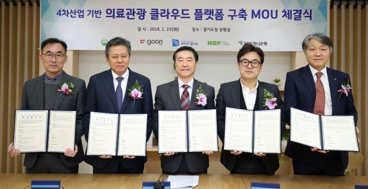 ㈜미래관광 이미지