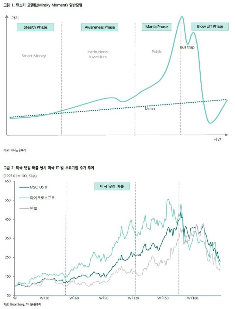 바이오하나 이미지