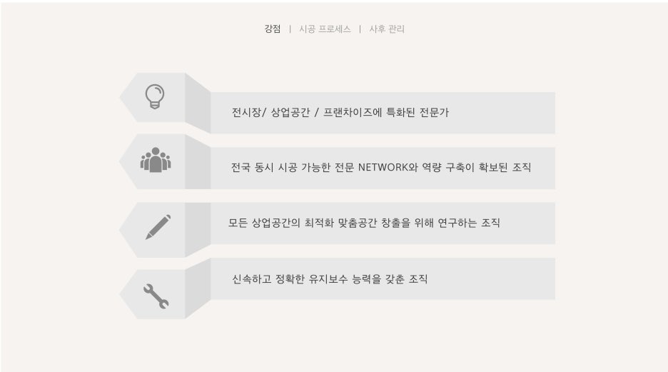 디오티컴퍼니 이미지