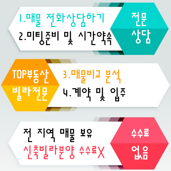 비에스하우징 이미지