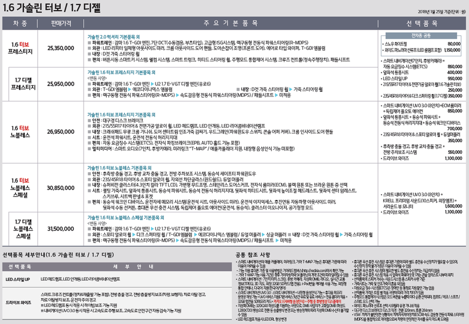 내차처럼렌트카 이미지