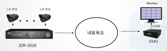 미소헤어샵 이미지