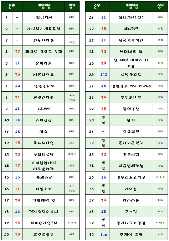S모바일 이미지