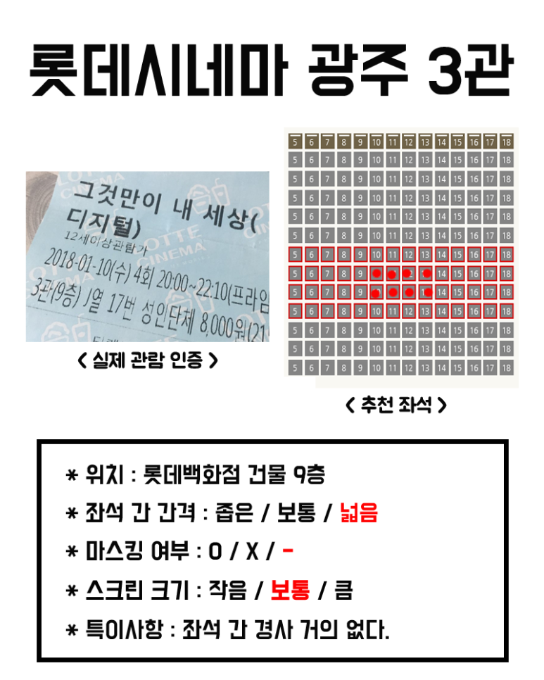 롯데시네마 충장로 3관 이미지