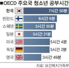 커피학교 이미지