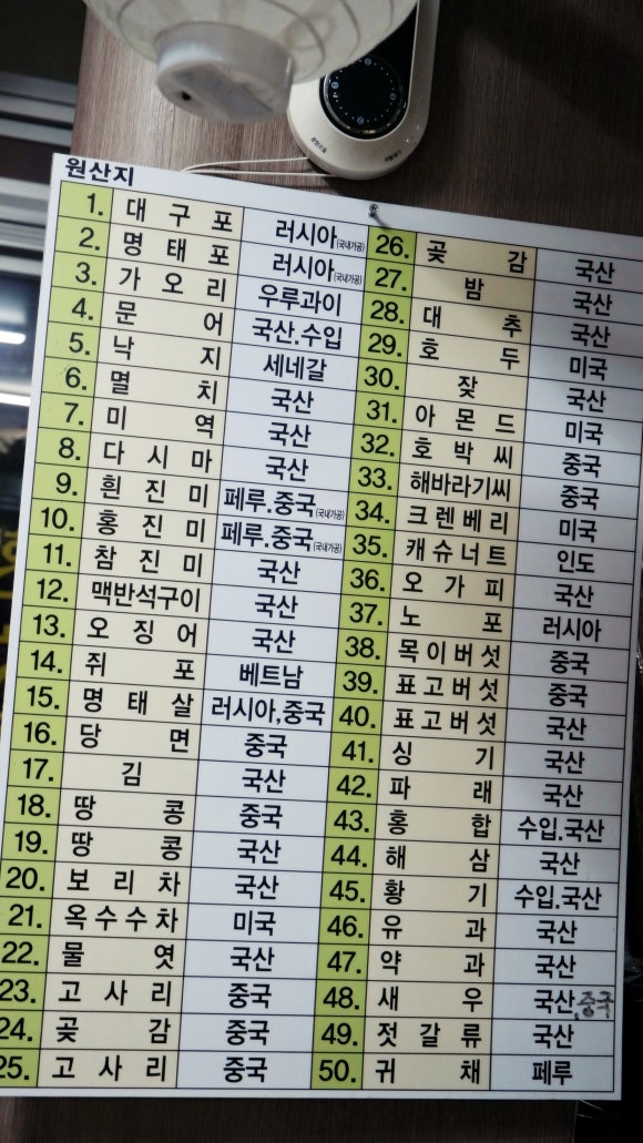 군위건어물 이미지