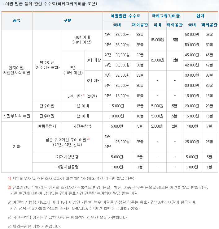 한이란투어 이미지