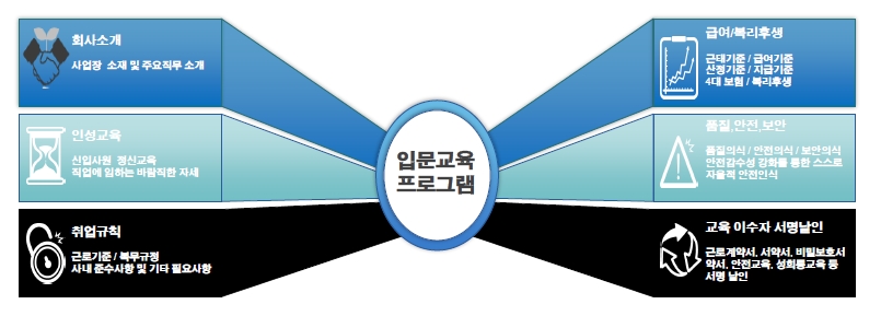 (주)휴먼인프라 이미지