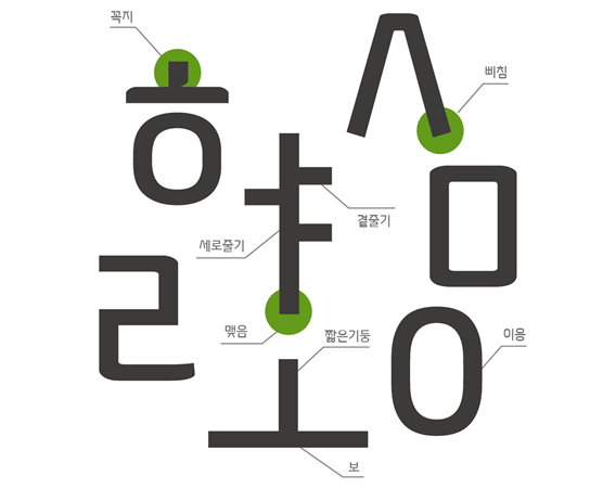 디자인413 이미지