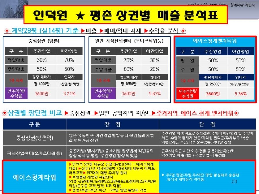 에이스환경산업개발 이미지