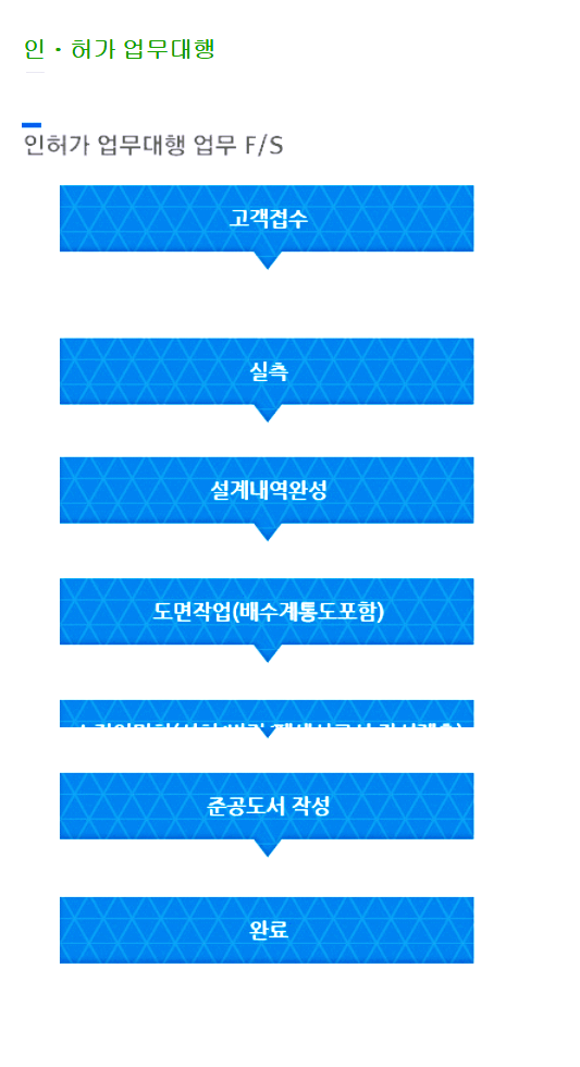 대성환경(주) 이미지
