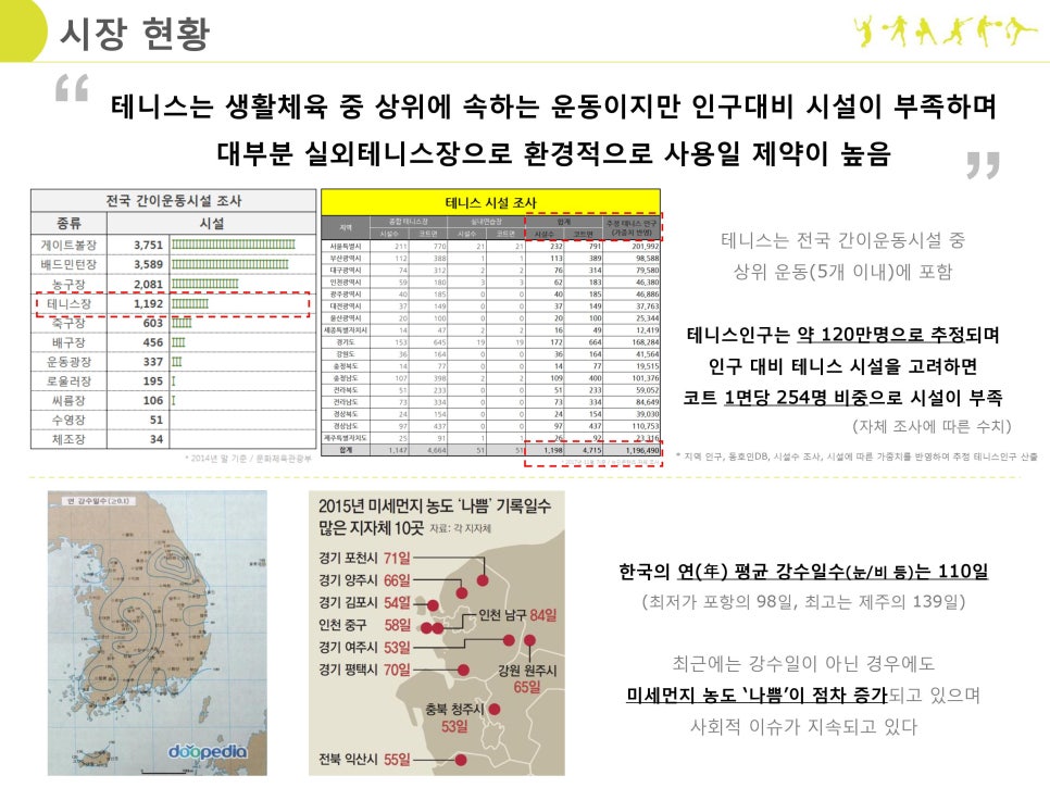모노C&C 이미지