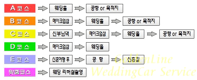 골든카프라자 이미지