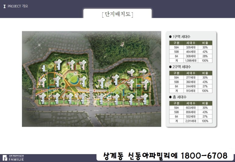 신동아마트 이미지