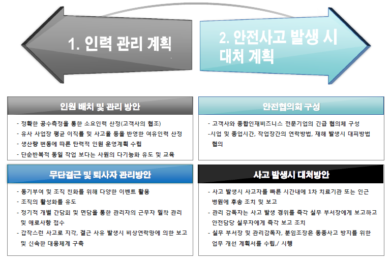 (주)휴먼인프라 이미지
